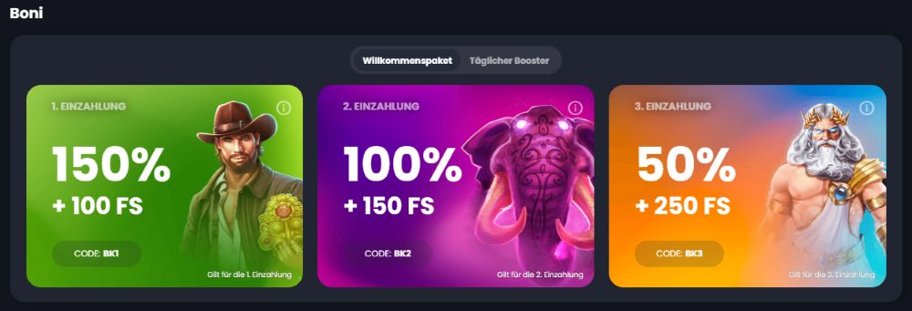 Sugar Casino Registrierung: Konto erstellen und bestätigen